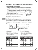 Preview for 28 page of Sandstrom S20MB10E Instruction Manual