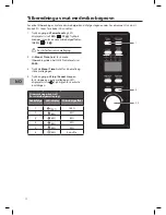 Preview for 32 page of Sandstrom S20MB10E Instruction Manual