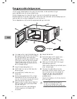 Preview for 40 page of Sandstrom S20MB10E Instruction Manual