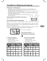 Preview for 47 page of Sandstrom S20MB10E Instruction Manual