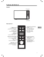 Preview for 63 page of Sandstrom S20MB10E Instruction Manual