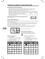 Preview for 66 page of Sandstrom S20MB10E Instruction Manual