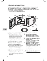 Предварительный просмотр 78 страницы Sandstrom S20MB10E Instruction Manual