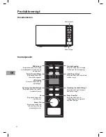 Предварительный просмотр 82 страницы Sandstrom S20MB10E Instruction Manual