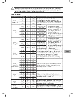 Preview for 93 page of Sandstrom S20MB10E Instruction Manual