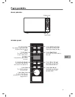 Preview for 101 page of Sandstrom S20MB10E Instruction Manual