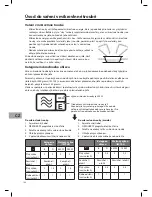 Preview for 104 page of Sandstrom S20MB10E Instruction Manual