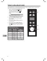 Preview for 108 page of Sandstrom S20MB10E Instruction Manual