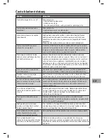 Preview for 117 page of Sandstrom S20MB10E Instruction Manual