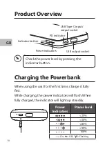 Preview for 10 page of Sandstrom S20PBPD18 Instruction Manual