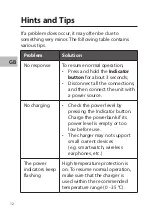 Preview for 12 page of Sandstrom S20PBPD18 Instruction Manual