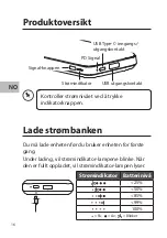 Preview for 16 page of Sandstrom S20PBPD18 Instruction Manual