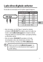 Preview for 17 page of Sandstrom S20PBPD18 Instruction Manual