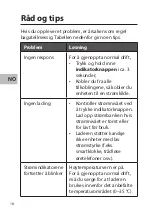 Preview for 18 page of Sandstrom S20PBPD18 Instruction Manual