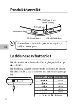 Preview for 22 page of Sandstrom S20PBPD18 Instruction Manual