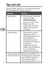 Preview for 24 page of Sandstrom S20PBPD18 Instruction Manual