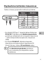 Preview for 29 page of Sandstrom S20PBPD18 Instruction Manual