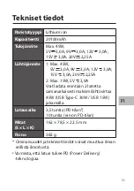 Preview for 31 page of Sandstrom S20PBPD18 Instruction Manual