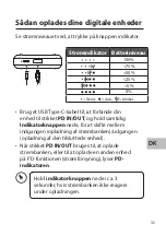 Preview for 35 page of Sandstrom S20PBPD18 Instruction Manual