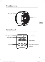 Preview for 25 page of Sandstrom S20TFH19E Instruction Manual