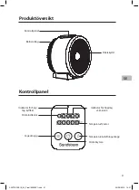 Preview for 31 page of Sandstrom S20TFH19E Instruction Manual