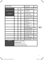 Preview for 41 page of Sandstrom S20TFH19E Instruction Manual