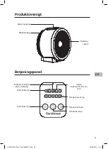 Preview for 43 page of Sandstrom S20TFH19E Instruction Manual