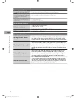 Preview for 60 page of Sandstrom S22FED12 Instruction Manual