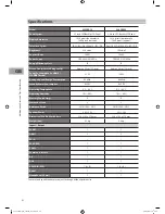 Preview for 62 page of Sandstrom S22FED12 Instruction Manual