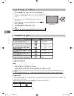 Preview for 46 page of Sandstrom S24LED11 Instruction Manual