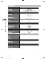 Preview for 58 page of Sandstrom S24LED11 Instruction Manual