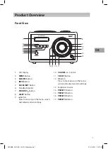 Preview for 7 page of Sandstrom S2DABB11E Instruction Manual