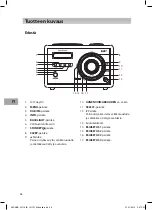 Предварительный просмотр 46 страницы Sandstrom S2DABB11E Instruction Manual