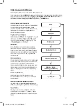 Предварительный просмотр 67 страницы Sandstrom S2DABB11E Instruction Manual