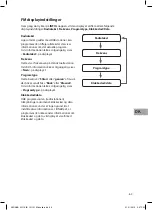 Предварительный просмотр 69 страницы Sandstrom S2DABB11E Instruction Manual