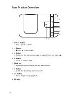 Preview for 10 page of Sandstrom S2DTAM13 Instruction Manual