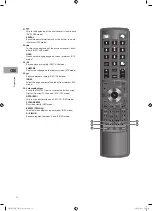 Предварительный просмотр 12 страницы Sandstrom S32FED12 Instruction Manual