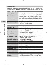 Preview for 60 page of Sandstrom S32FED12 Instruction Manual