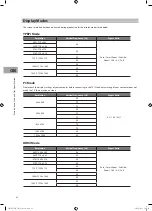 Preview for 62 page of Sandstrom S32FED12 Instruction Manual