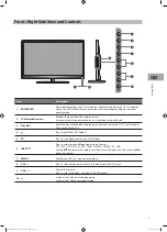 Preview for 9 page of Sandstrom S32HEDW13 Instruction Manual