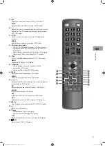 Preview for 13 page of Sandstrom S32HEDW13 Instruction Manual