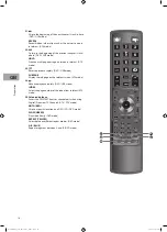 Preview for 14 page of Sandstrom S32HEDW13 Instruction Manual