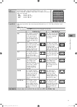 Preview for 29 page of Sandstrom S32HEDW13 Instruction Manual