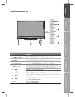 Preview for 7 page of Sandstrom S40LDIB10 Instruction Manual