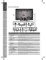 Preview for 8 page of Sandstrom S40LDIB10 Instruction Manual