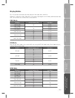 Предварительный просмотр 41 страницы Sandstrom S40LDIB10 Instruction Manual