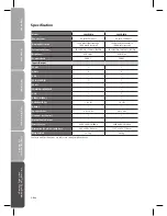 Предварительный просмотр 42 страницы Sandstrom S40LDIB10 Instruction Manual