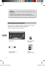 Preview for 22 page of Sandstrom S413X Quick Start Manual