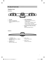 Предварительный просмотр 7 страницы Sandstrom S42SWLH13 Instruction Manual