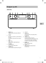 Preview for 71 page of Sandstrom S4DABB13E Instruction Manual